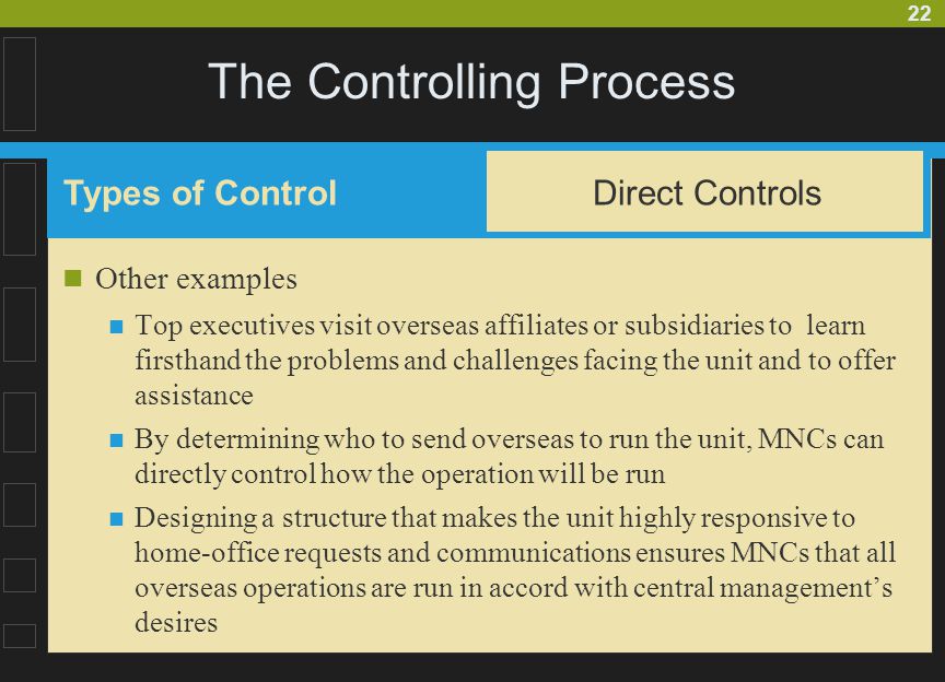 Example of controlling in management deals